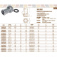 Збірний елемент нержавіючий Ø42 х 1 3/4″ В INOXPRES® RM (183042002)