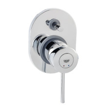 Grohe BauClassic Смеситель однорычажный для ванны, скрытого монтажа  (29047000)