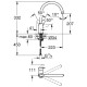 Смеситель для раковины Grohe Eurosmart Cosmopolitan  (31481001)