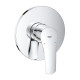 Смеситель для душа Grohe Eurosmart New  (24042003)