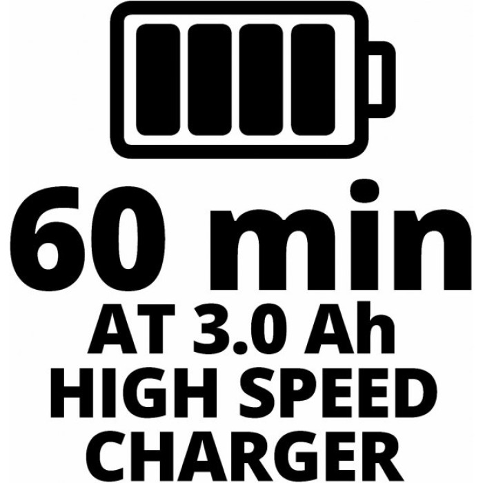 Набір акумулятор та зарядний пристрій Starter-Kit Einhell Power-X-Change 18В 2х3.0 Ah (4512098)