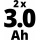 Набір акумулятор та зарядний пристрій Starter-Kit Einhell Power-X-Change 18В 2х3.0 Ah (4512098)