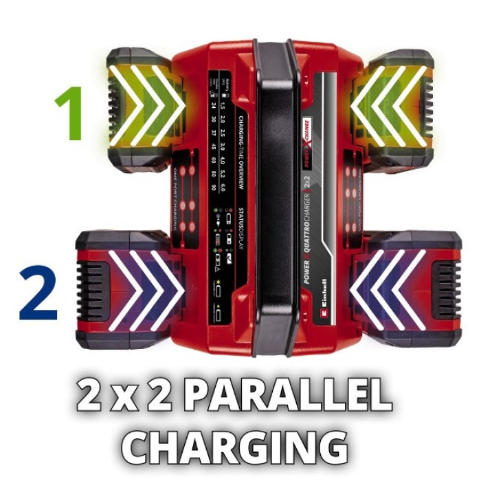 Зарядний пристрій для чотирьох акумуляторів Einhell Power X-Quattrocharger 4А (4512102)