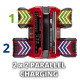 Зарядний пристрій для чотирьох акумуляторів Einhell Power X-Quattrocharger 4А (4512102)
