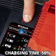Набір Einhell PXC-Starter-Kit 18V 4-6Ah & 6A Boostcharger (4512143)