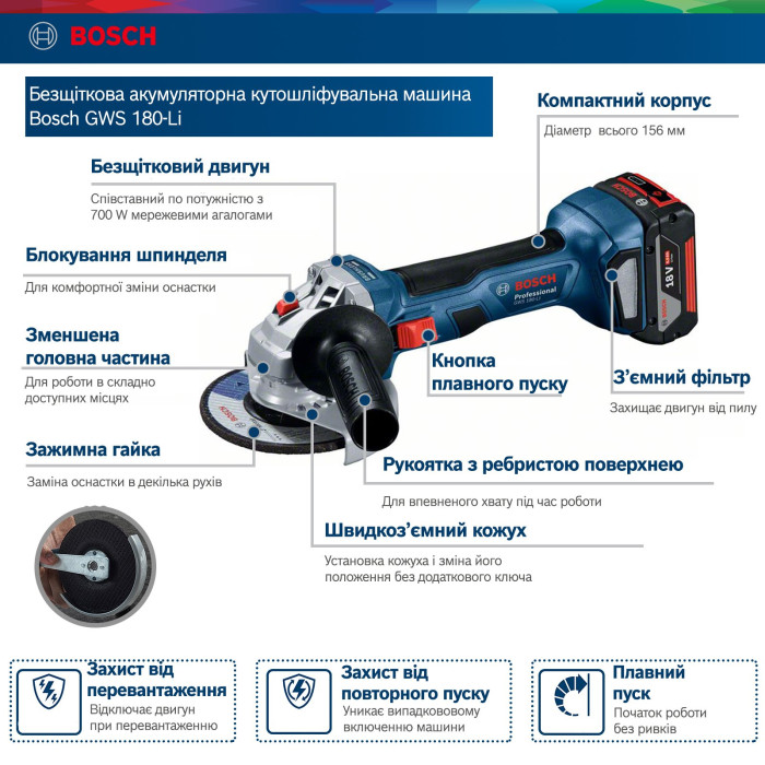 Bosch Шліфмашина кутова акумуляторна Professional GWS 180-LI (06019H9021)