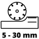 Einhell Штроборіз TE-MA 1500 (4350735)