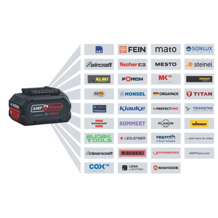 Шурупокрут-дриль акумуляторний Bosch GSB 18V-65 18В 2х2А·год 31·65Нм 0-2100об·хв ЗП GAL18V-20 кейс 1.12кг (06019N3100)