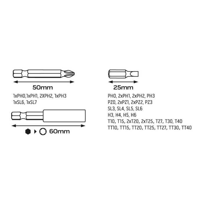 Neo Tools Викрутка, акумуляторна, micro-USB, 3.6В Li-Ion, 800мА•год, 280об•хв, 42 біт, SL,PH,PZ,Torx, кейс (04-200)