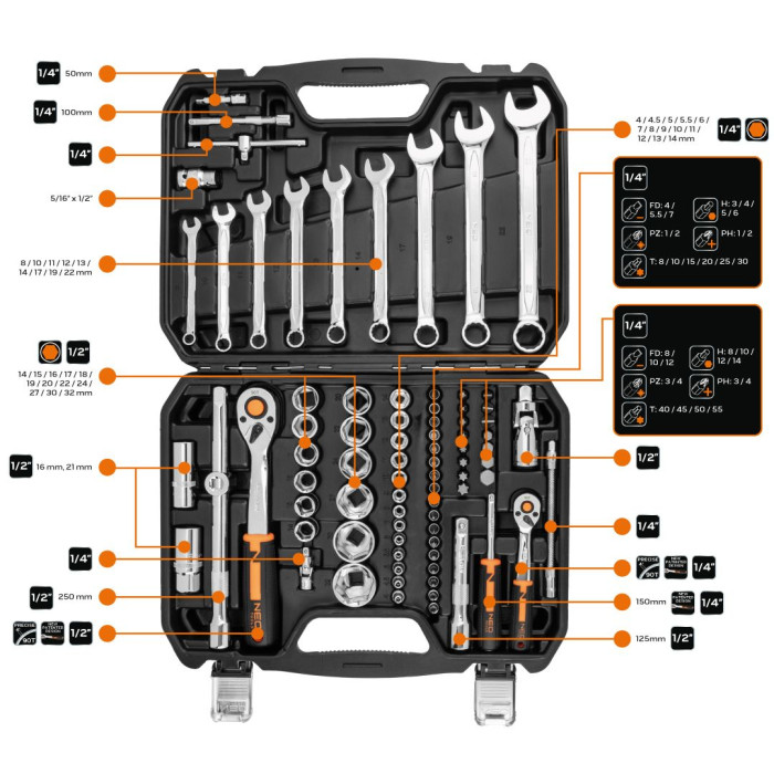 Neo Tools Набір інструментів, 82шт, 1/2