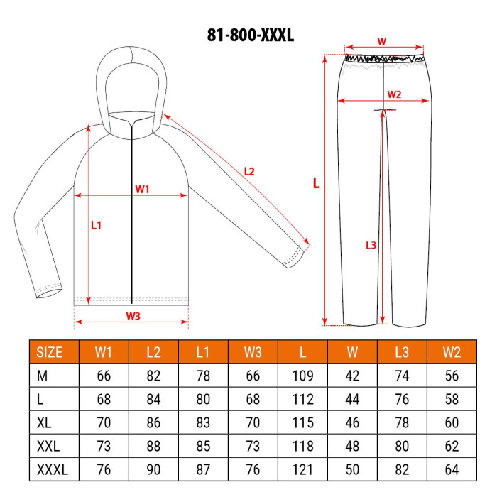 Neo Tools Дощовик (куртка + штани), розмір XXXL, щільність 170 г / м2 (81-800-XXXL)