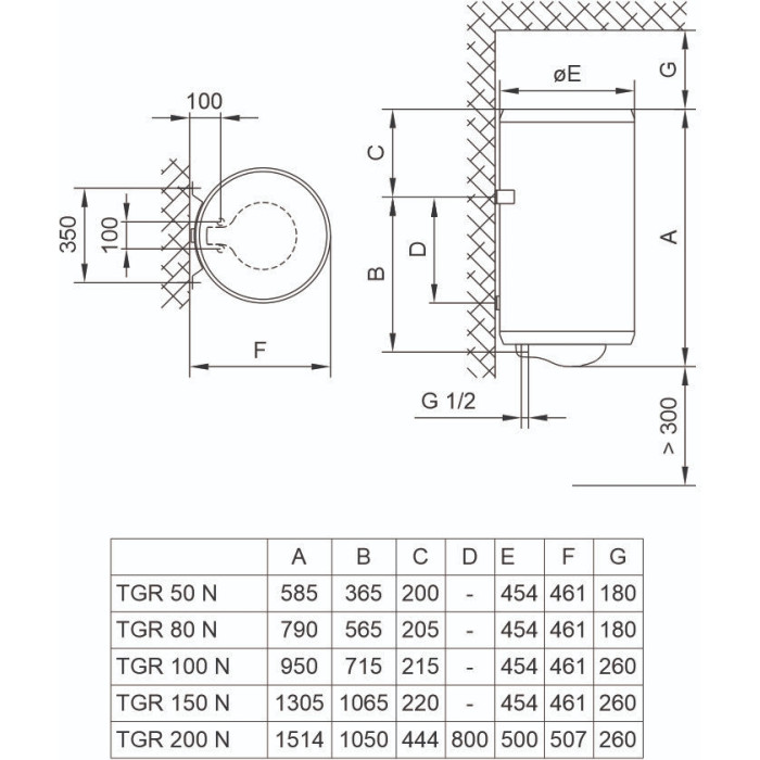 Водонагрівач (бойлер) Tiki Prime MS 80 V 9