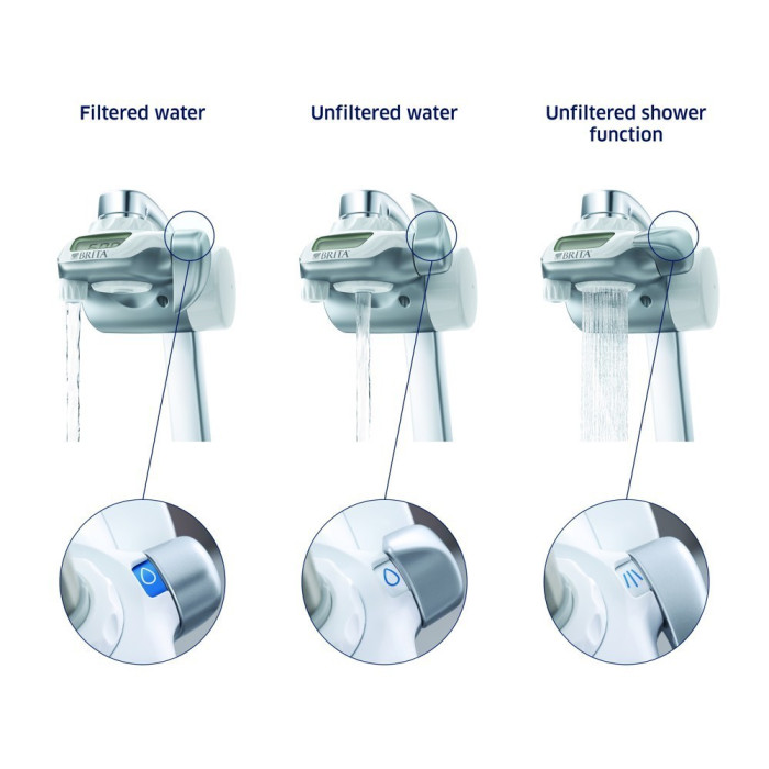 Brita Фільтр проточний ON TAP V System, 4 ступені фільтрації, монтаж на кран. (1052068)