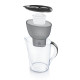 Brita Фільтр-глечик Marella Memo MXPro 2.4л (1.4л очищеної води) + 3 картриджа графіт (1052796)