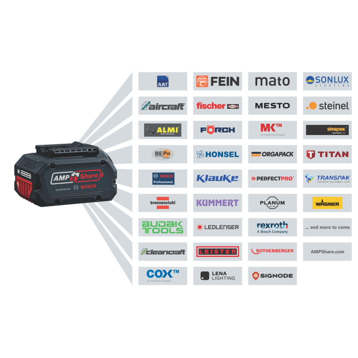 Газонокосарка акумуляторна Bosch GRA 18V2-460 18В 46см 60л 30-70мм 23кг без АКБ та ЗП (06008C8000)