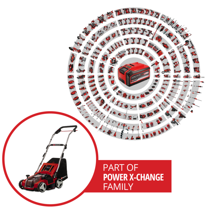 Einhell Аератор-скарифікатор акумуляторний GE-SA 36/35 Li - Solo 36В 35см безщітковий ножи 16шт 11.31кг (без АКБ та ЗП) (3420685)