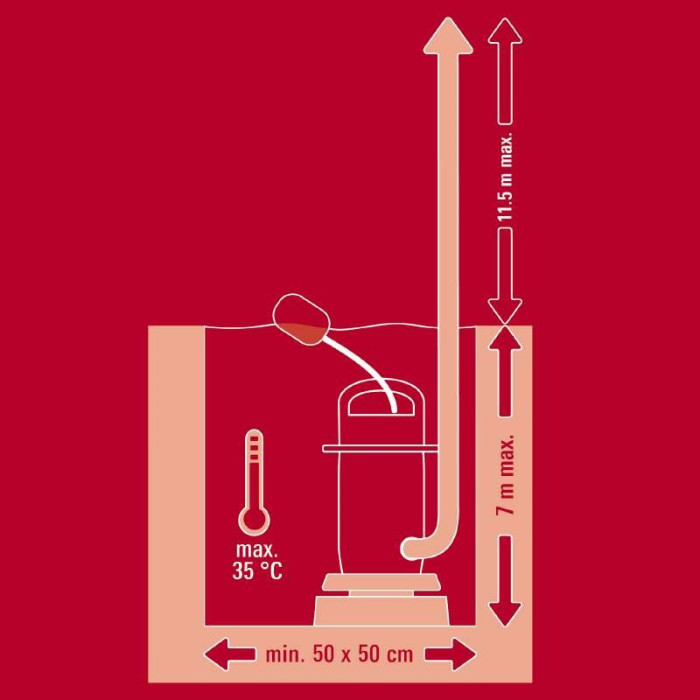 Насос дренажний Einhell GE-DP 900 Cut, 900Вт, 16000 л·год, вис. под. 11.5м, занурення 7м, 12.8кг (4181550)