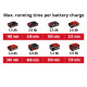 Einhell Ножиці для трави акум Einhell GE-CG 18/1 Li-Solo, PXC, леза 100 мм, 0.65 кг (без АКБ і ЗП) (3410382)