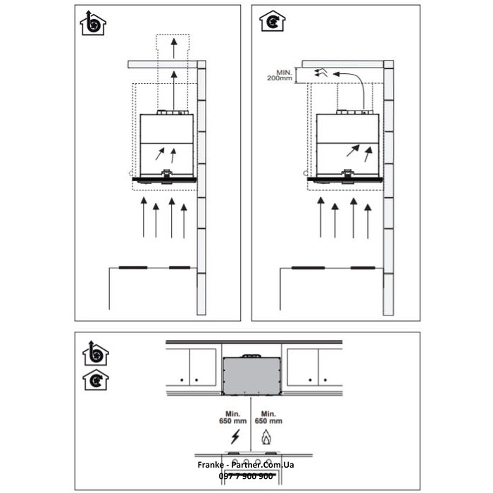 Franke Витяжка вбудовувана Box Flush EVO нерж (3050665361)