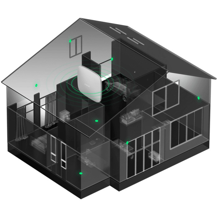 Ajax Комплект охоронної сигналізації StarterKit 2, hub2, motionprotect, doorprotect, spacecontrol, jeweller, бездротовий, білий (000023480)