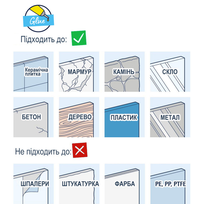 Quickfix Vitalio Comfort 110 Душовий набір, 3 режими струменю  (26176001)