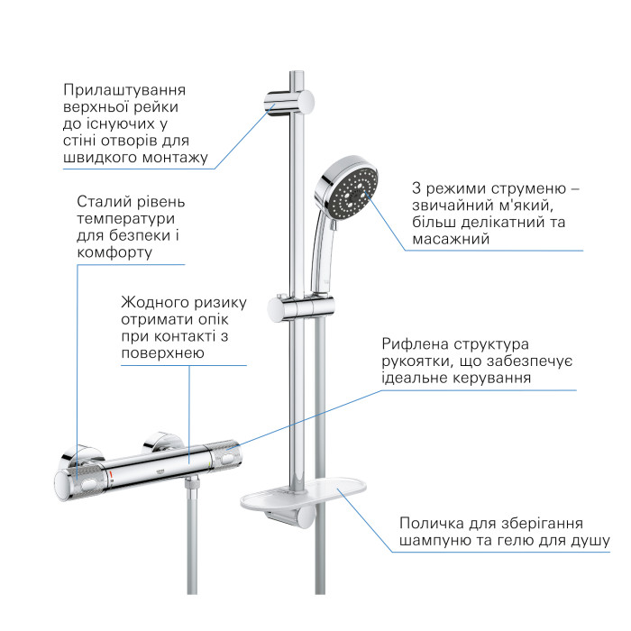 QuickFix Precision Feel Термостат для душу із душовим гарнітуром  (34791000)