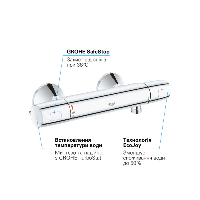 QuickFix Precision Trend Термостат для душа  (34229002)