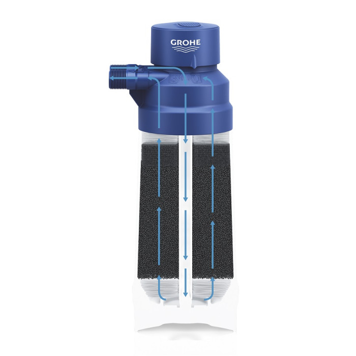 GROHE Blue Фильтр из активированного угля  (40547001)