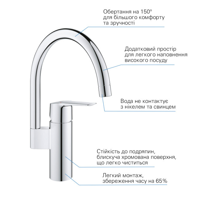 QuickFix Start Одноважільний змішувач для мийки (30469000)