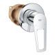 QuickFix Готовый комплект для гигиенического душа BauLoop New с Vitalio trigger spray  (UA202416QF)