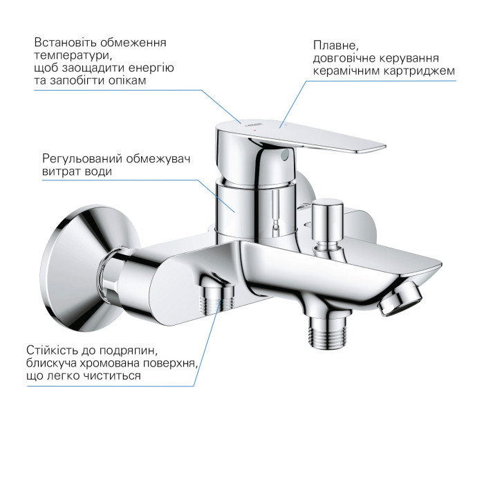 Набiр змiшувачiв QuickFix Start Edge 3 в 1 для ванни (UA202501SE)