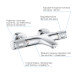 QuickFix Precision Feel Термостат для ванни  (34788000)