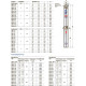 Насос Pedrollo 3sr 2/41 свердловинний 49480130WI5