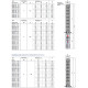 Насос Pedrollo 4hrm 14/6 свердловинний 496H3404WLA