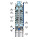 Насос Pedrollo 4sr1/10 f-hyd свердловинний 49480412WI5