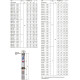 Насос Pedrollo 4srm1.5/11 f-pd свердловинний 49480217WLA
