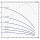 Насос Pedrollo 4sr1.5/44 f-pd свердловинний 49480408WLA