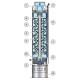 Насос Pedrollo 4sr10/15 свердловинний 4941518WLA