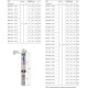 Насос Pedrollo 4sr10/15 свердловинний 4941518WLA