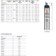 Торцеве ущільнення для електродвигуна Pedrollo 6pd/12,5  48SP2150A1U