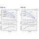 Fcr15-30 43CR1304A