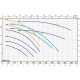 Hf high-flow 4FN32149B7A