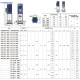Насос Pedrollo ht15/6-pro багатоступінчастий 43CPN286A1