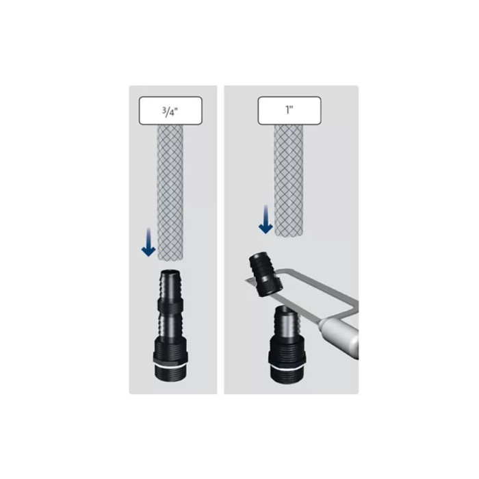Насос для колодязя Grundfos SBA 3-45 A (97896290)