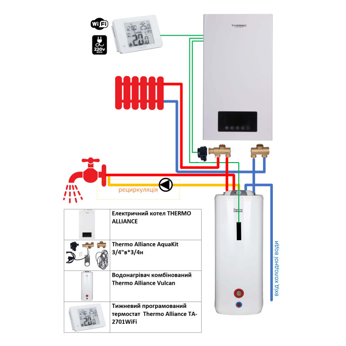 Комплексне рішення Thermo Alliance для котельні: електричний котел 24 кВт + комплект підключення бойлера + комбінований підлоговий водонагрівач 140 л (TA149DCN2447152)