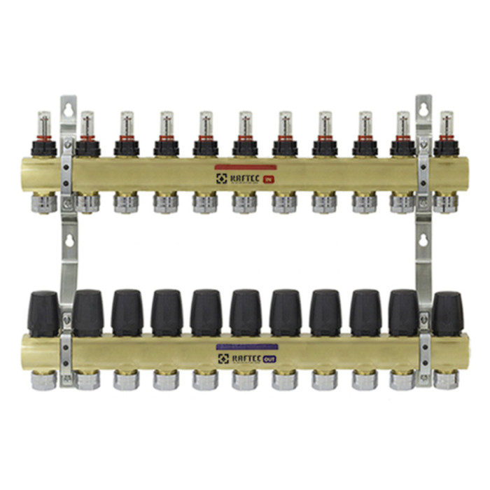 Колектор з витратомірами Raftec GOLD 1