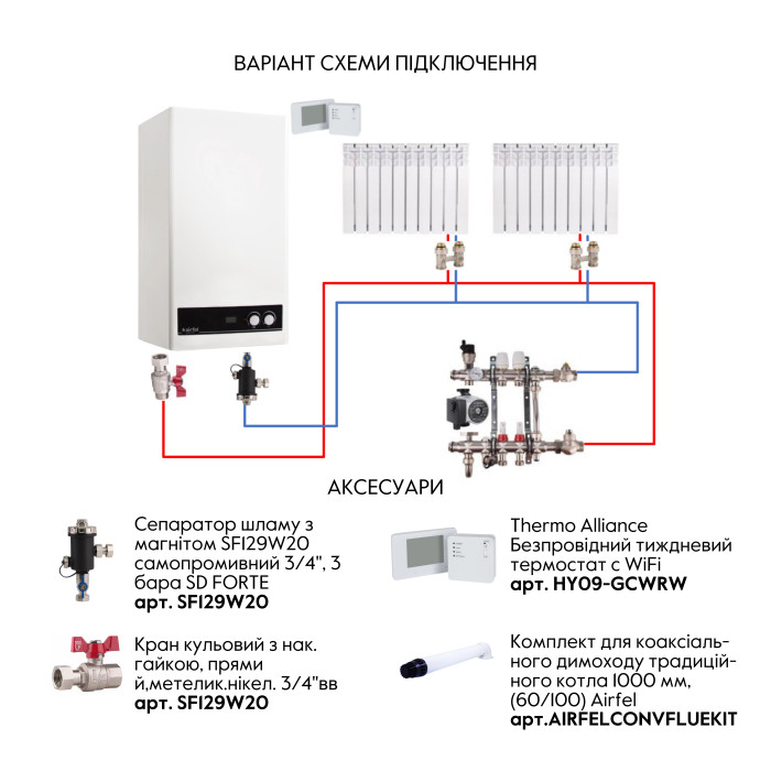 Двухконтурный газовый котел Airfel DigiFEL DUO 24 кВт (AIRFELDIGIFELDUO242018)