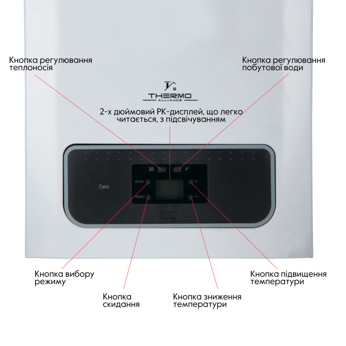 Котел газовий Thermo Alliance EWA 24 кВт двухконтурний, конденсаційний