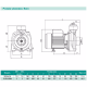 Відцентровий насос SHIMGE SHF(m)5BM, 1.1кВт, Нmax=20,2 м, Qmax=600л/хв