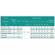 Насос свердловинний SHIMGE 3.5SE(m) 2/10T-0.55 кВт, Н 53(38)м, Q 75(40)л/хв, Ø89 мм, (кабель 35 м)
